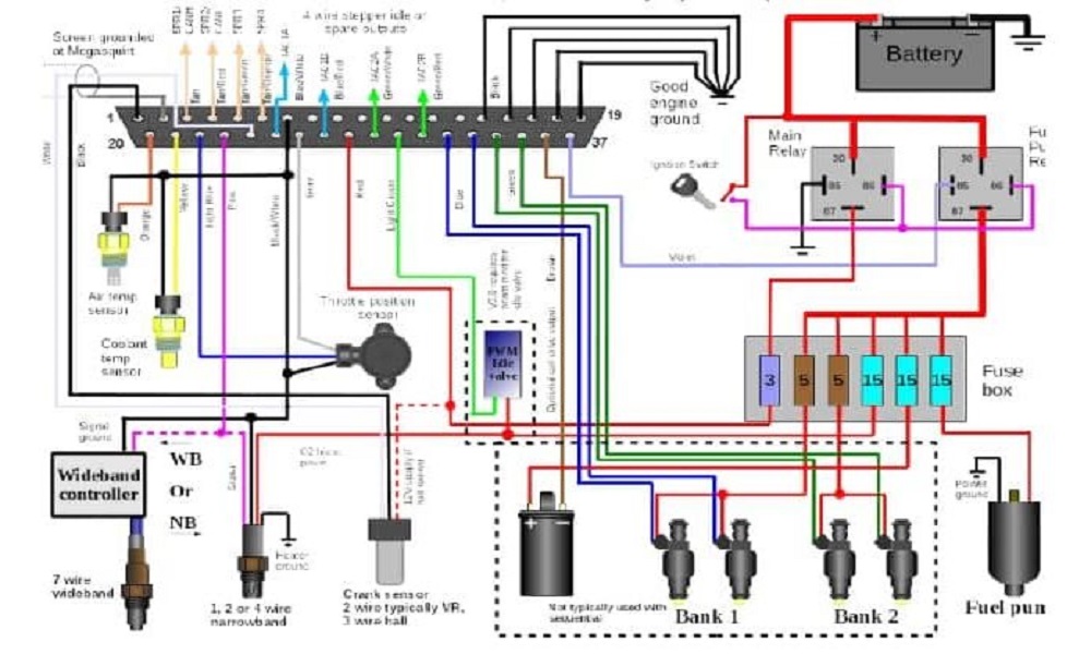 نقشه خوانی خودروهای داخلی